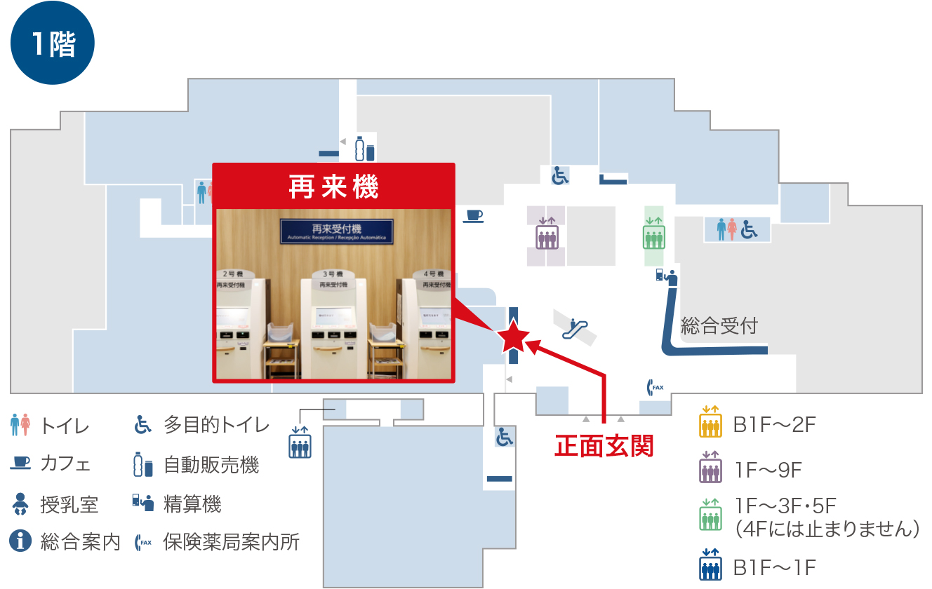 1階「再来受付機」